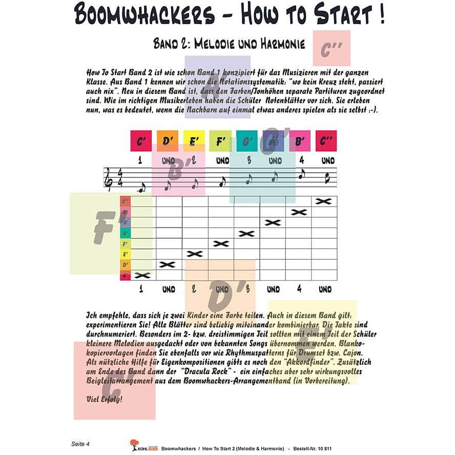  Boomwhackers How to Start 2 2