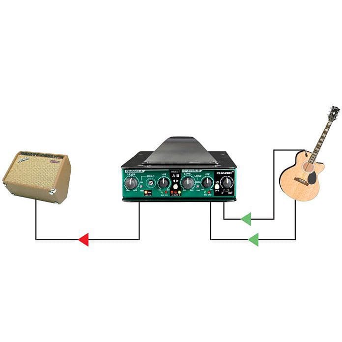 Radial Engineering JDV Mk5 4