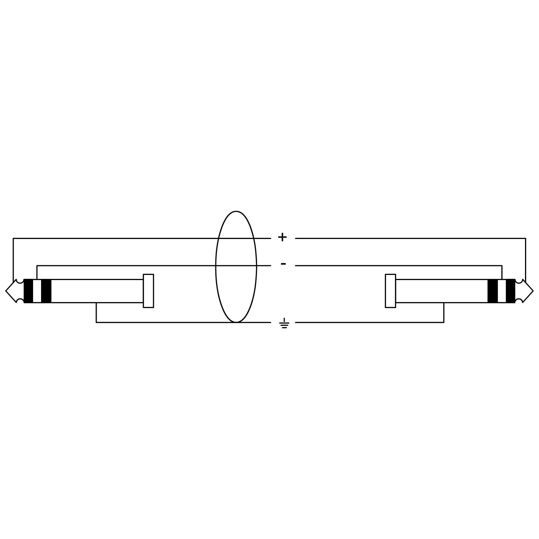 Cordial CFS 3 WW - 3 m, 3,5 mm Miniklinke-Stereokabel 1