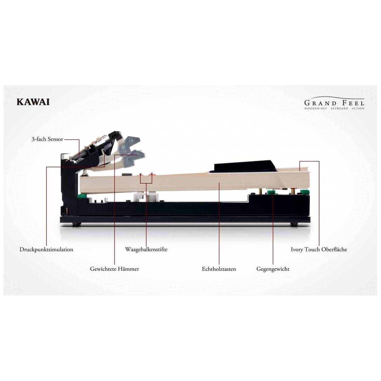 Image of Kawai mp 11 se 10004660 3