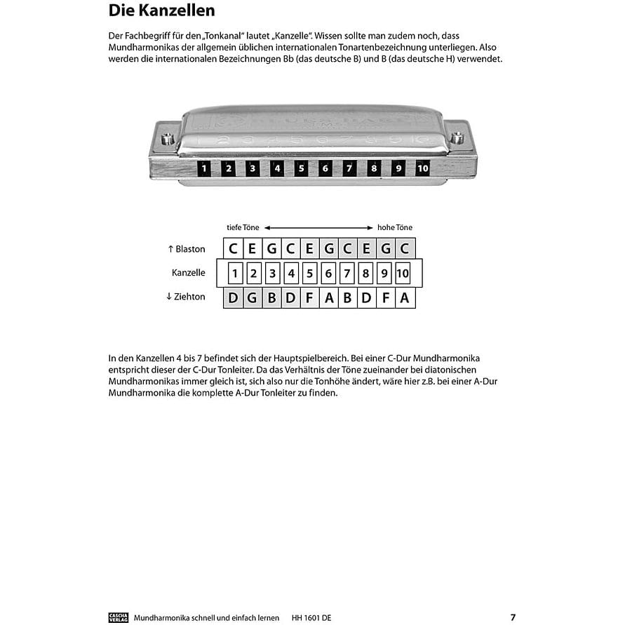  Mundharmonika - Schnell und einfach lernen 5