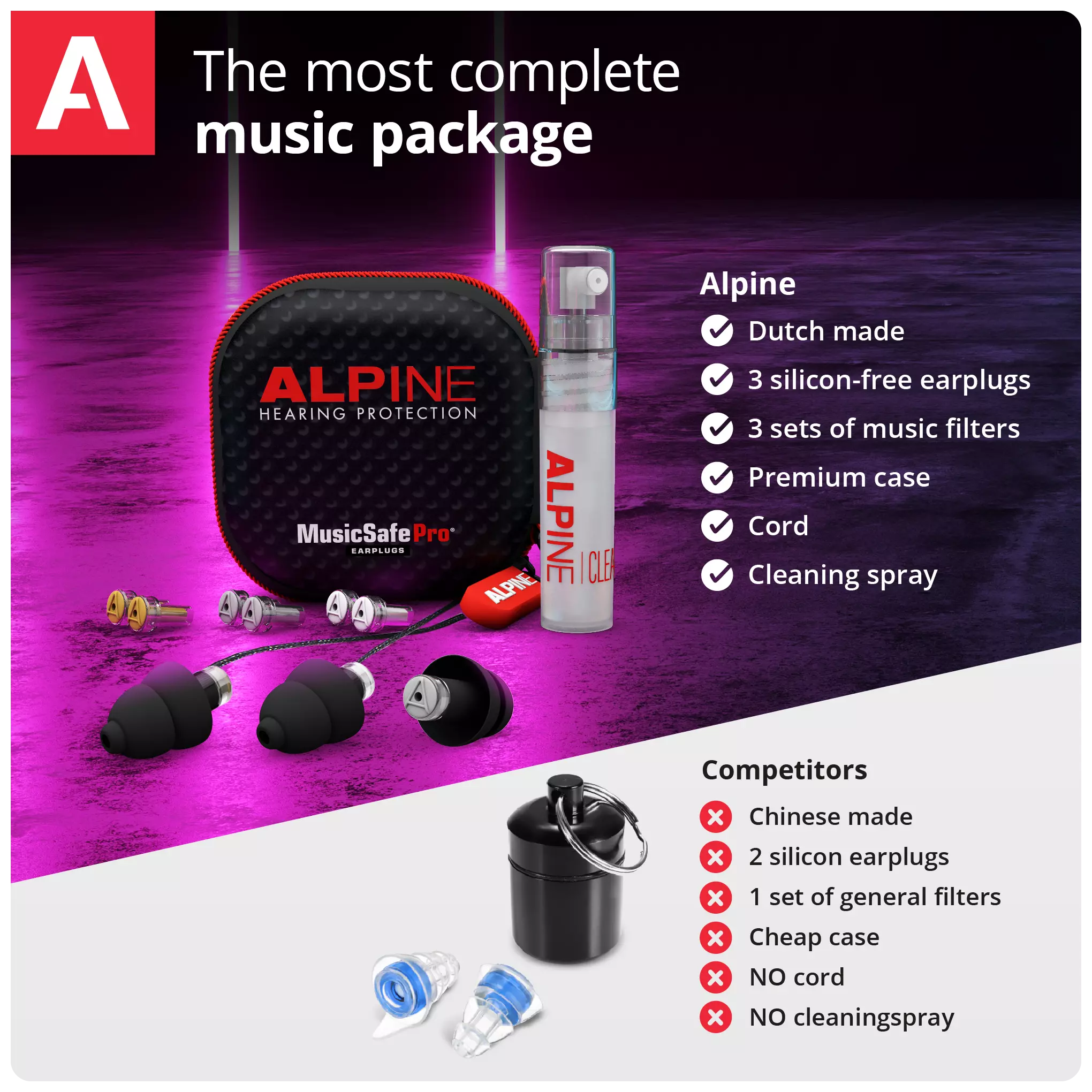 Alpine Hearing Protection MusicSafe Pro Black - Earplugs 1