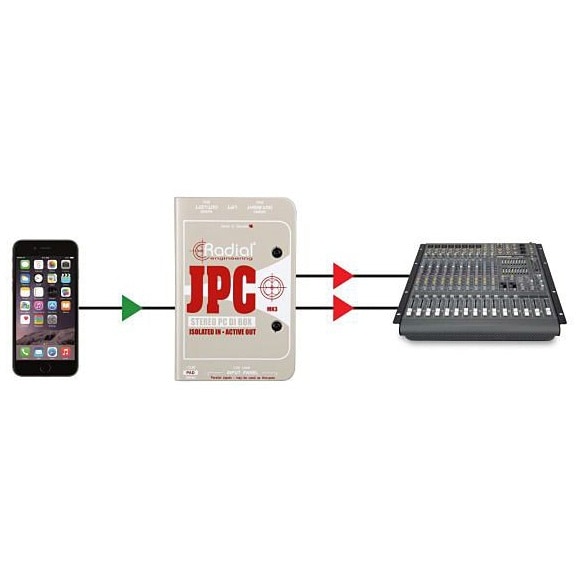 Radial Engineering JPC 5
