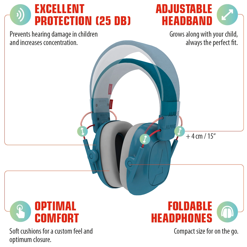Alpine Hearing Protection Muffy Kids Blue 7