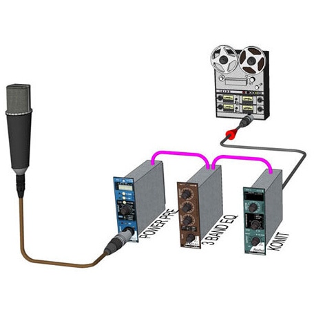 Radial Engineering Komit 2