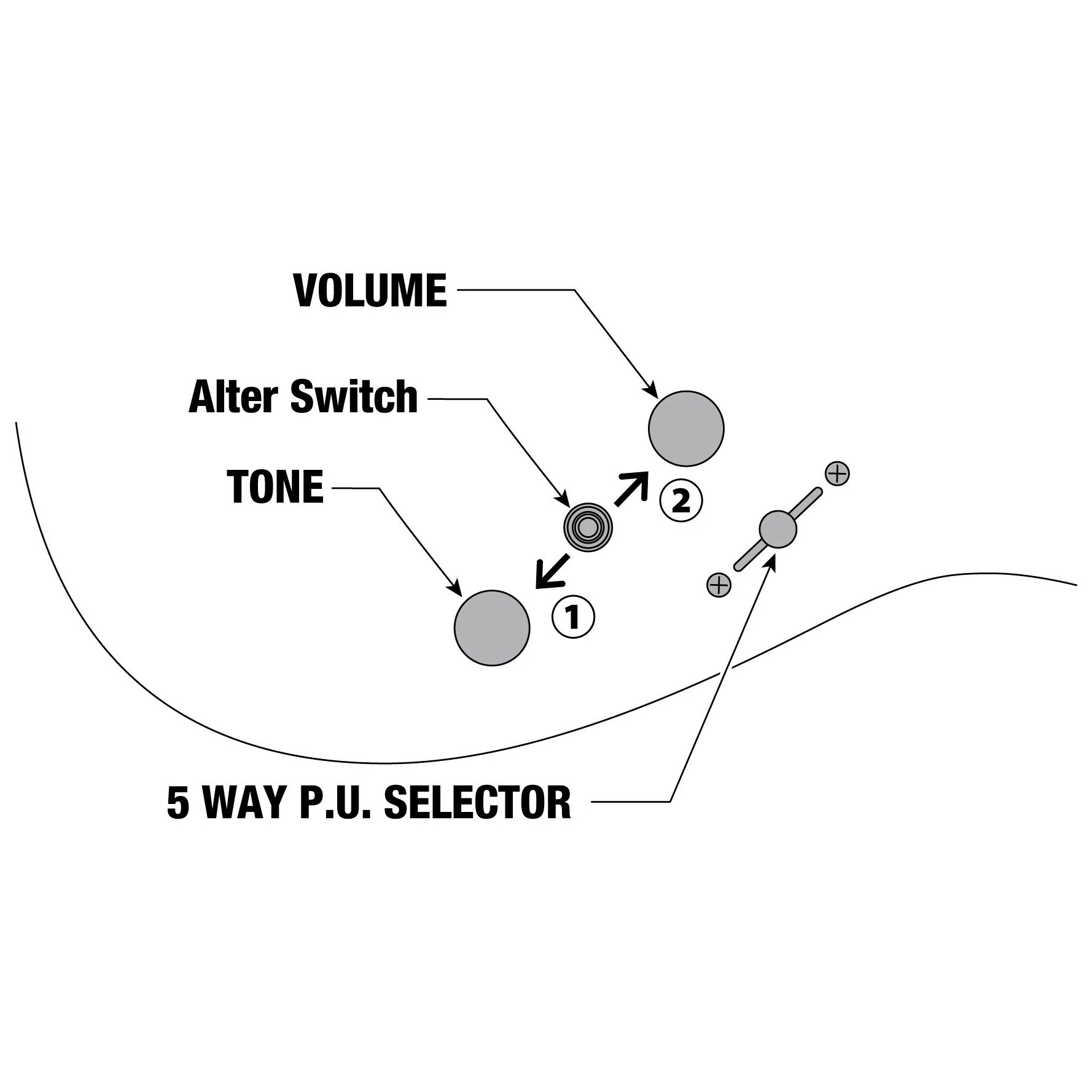 Ibanez RGA20P1PB-CUL 4