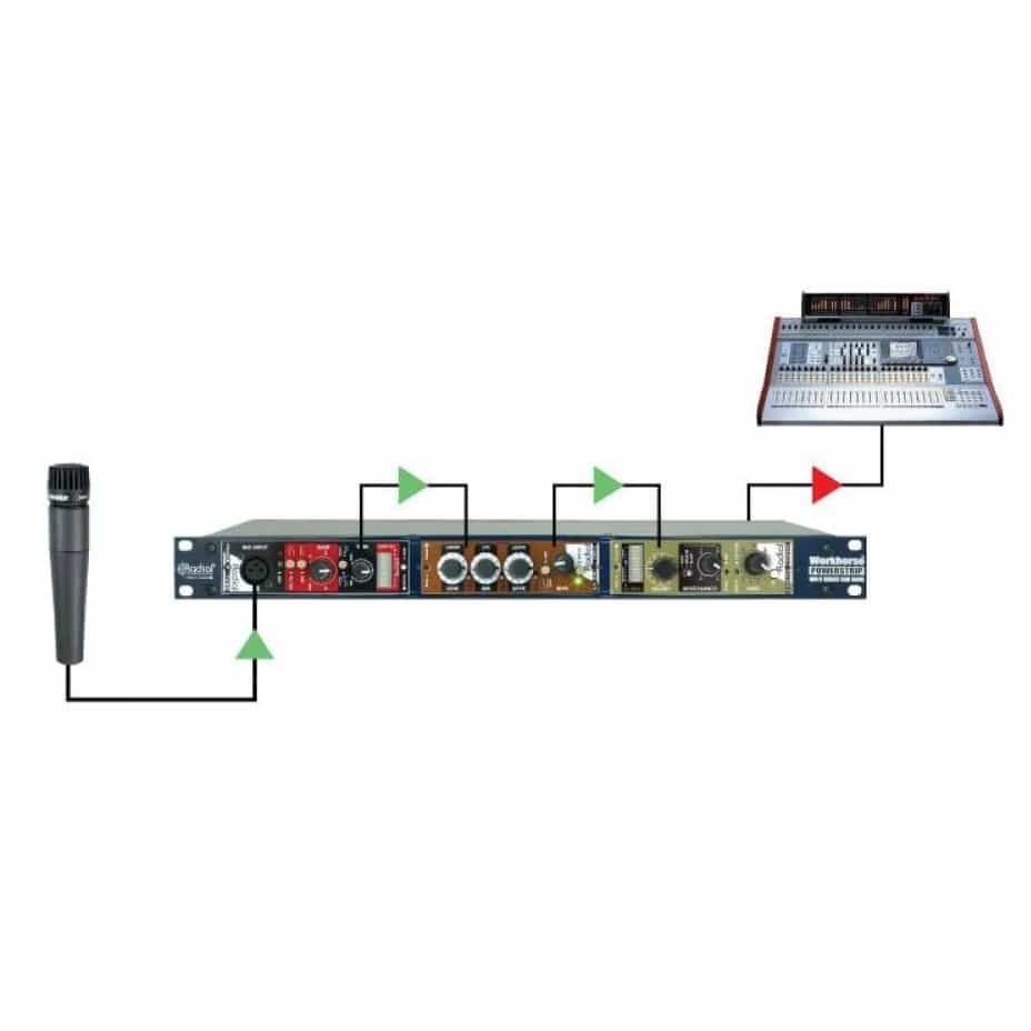 Radial Engineering - Radial Engineering Q3 Coil EQ 500 - 2