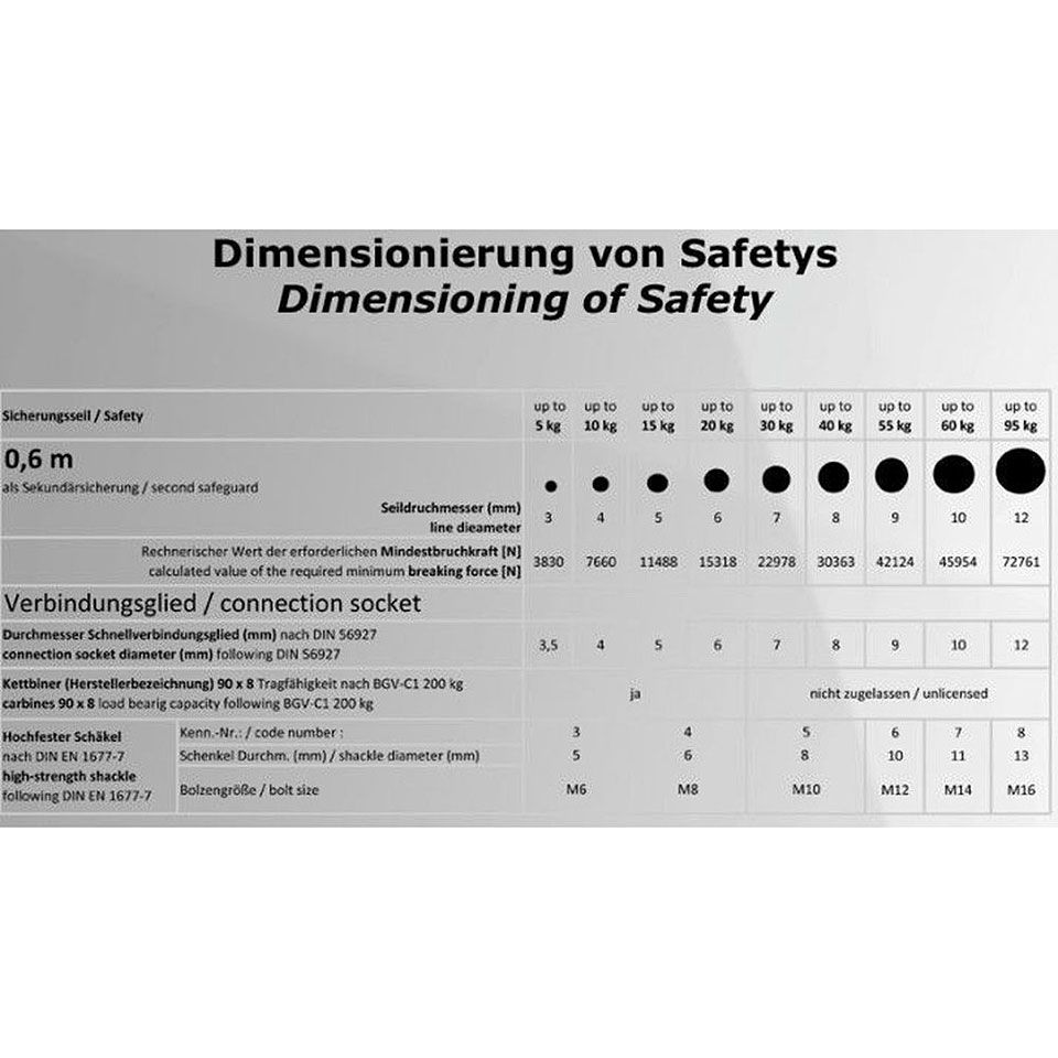 PTL Safety 800 x 4 mm BGVC-1 2