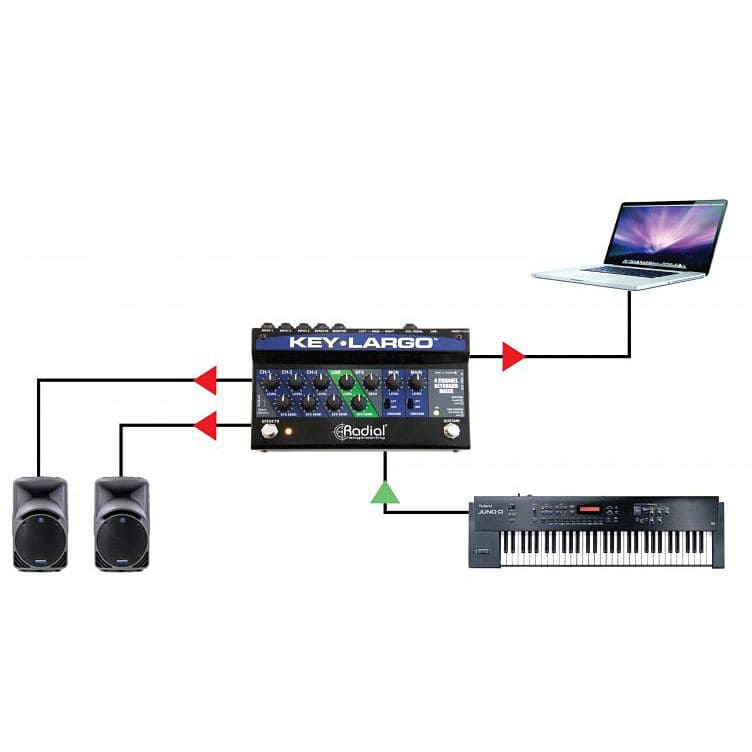Radial Engineering Key-Largo 6